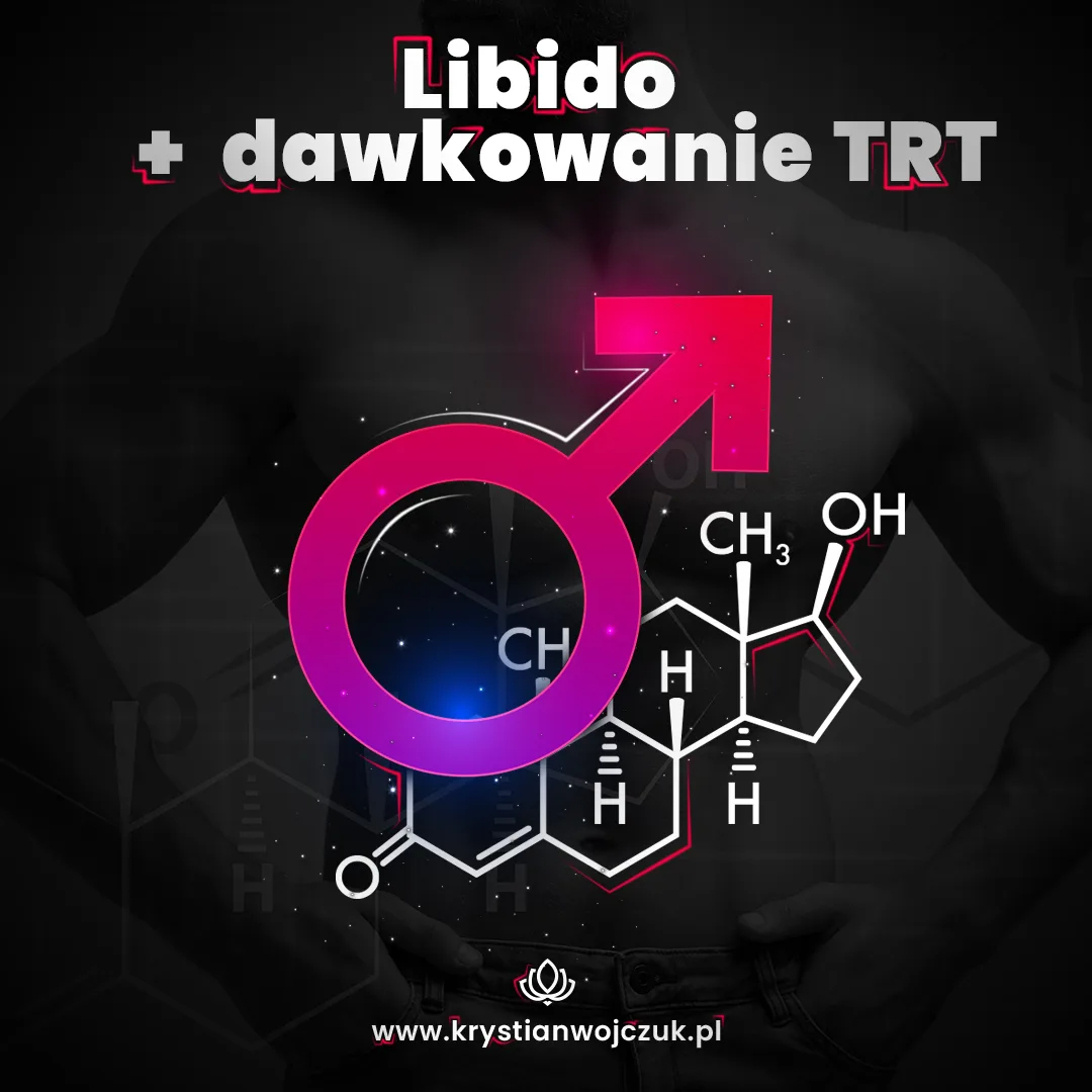 Tabletki na potencję ułożone w postaci symbolu płci męskiej, a nad nimi znajduje się napis "Libido + dobieranie dawek na terapii testosteronem"